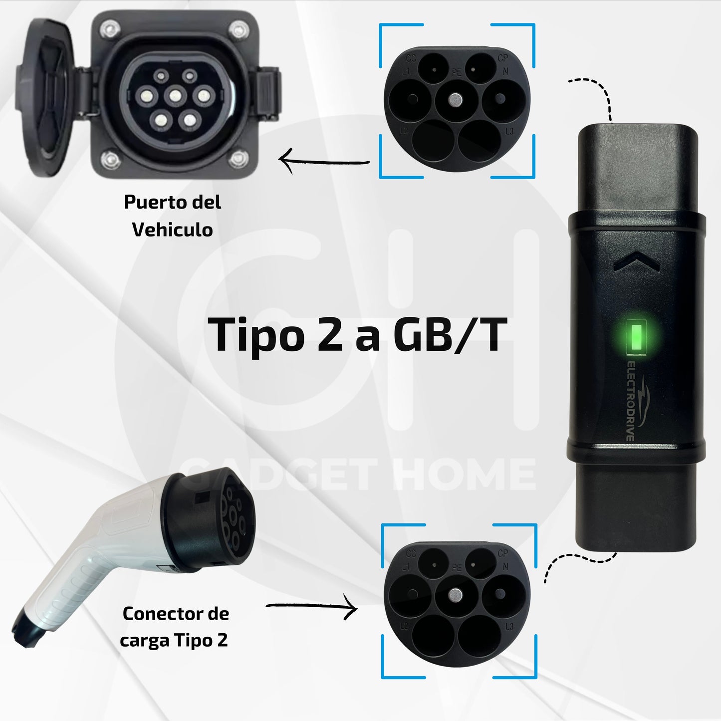Adaptador De Carga Tipo 2 A GBT Para Vehiculo Electrico 7 Kw